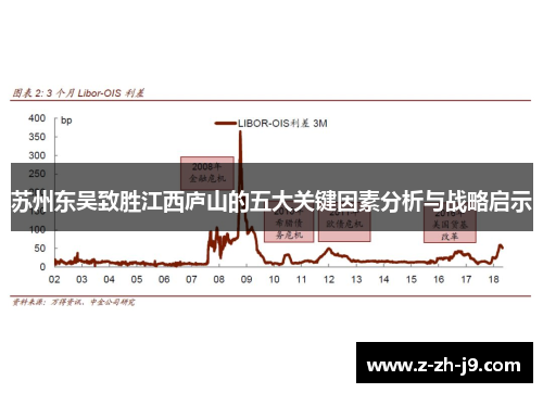 苏州东吴致胜江西庐山的五大关键因素分析与战略启示