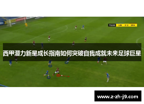 西甲潜力新星成长指南如何突破自我成就未来足球巨星