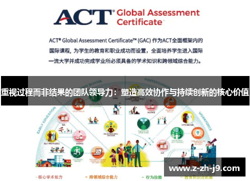 重视过程而非结果的团队领导力：塑造高效协作与持续创新的核心价值