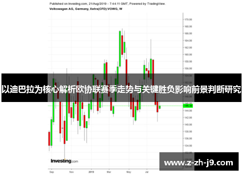 以迪巴拉为核心解析欧协联赛季走势与关键胜负影响前景判断研究