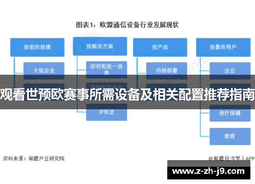 观看世预欧赛事所需设备及相关配置推荐指南