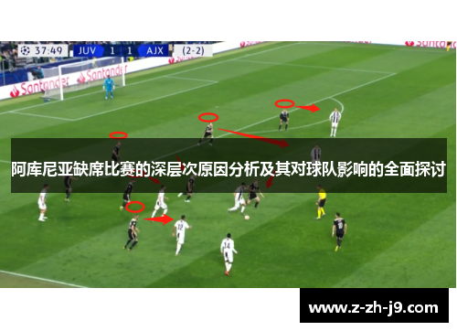 阿库尼亚缺席比赛的深层次原因分析及其对球队影响的全面探讨